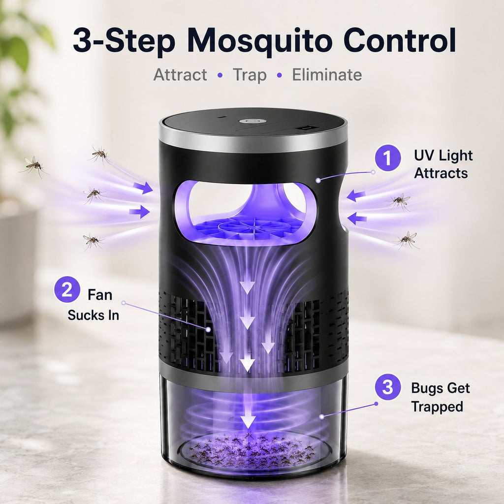 🔥Summer Sale 50% OFF🔥| Indoor Insect Trap