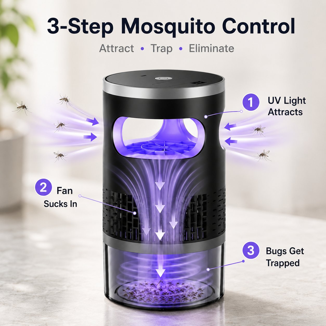 🔥Summer Sale 50% OFF🔥| Indoor Insect Trap