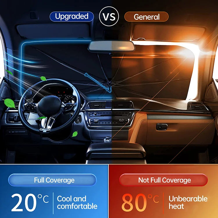 Premium Foldable Windshield Sun Shade Umbrella – UV & Heat Protection