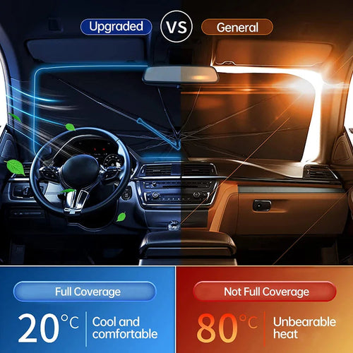 Premium Foldable Windshield Sun Shade Umbrella – UV & Heat Protection